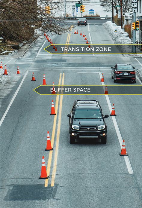 in driving are gates similar to buffer zones